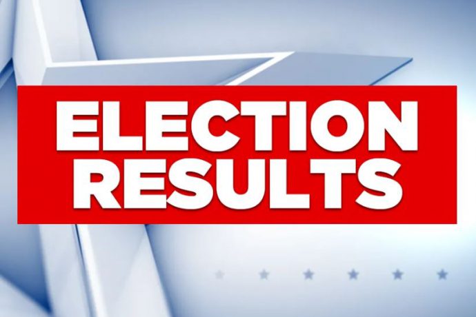 2023 ZICA OFFICIAL ELECTION RESULTS